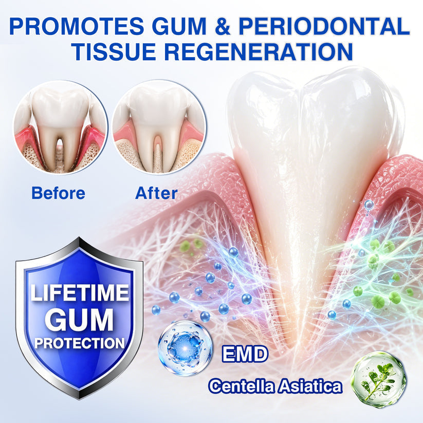 IE🏅🦷🛡️Natravor® GumRevive Periodontal Repair Gel