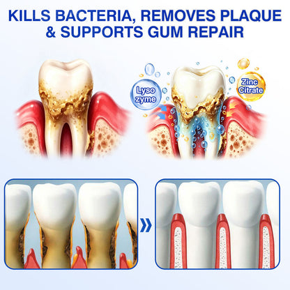IE🏅🦷🛡️Natravor® GumRevive Periodontal Repair Gel