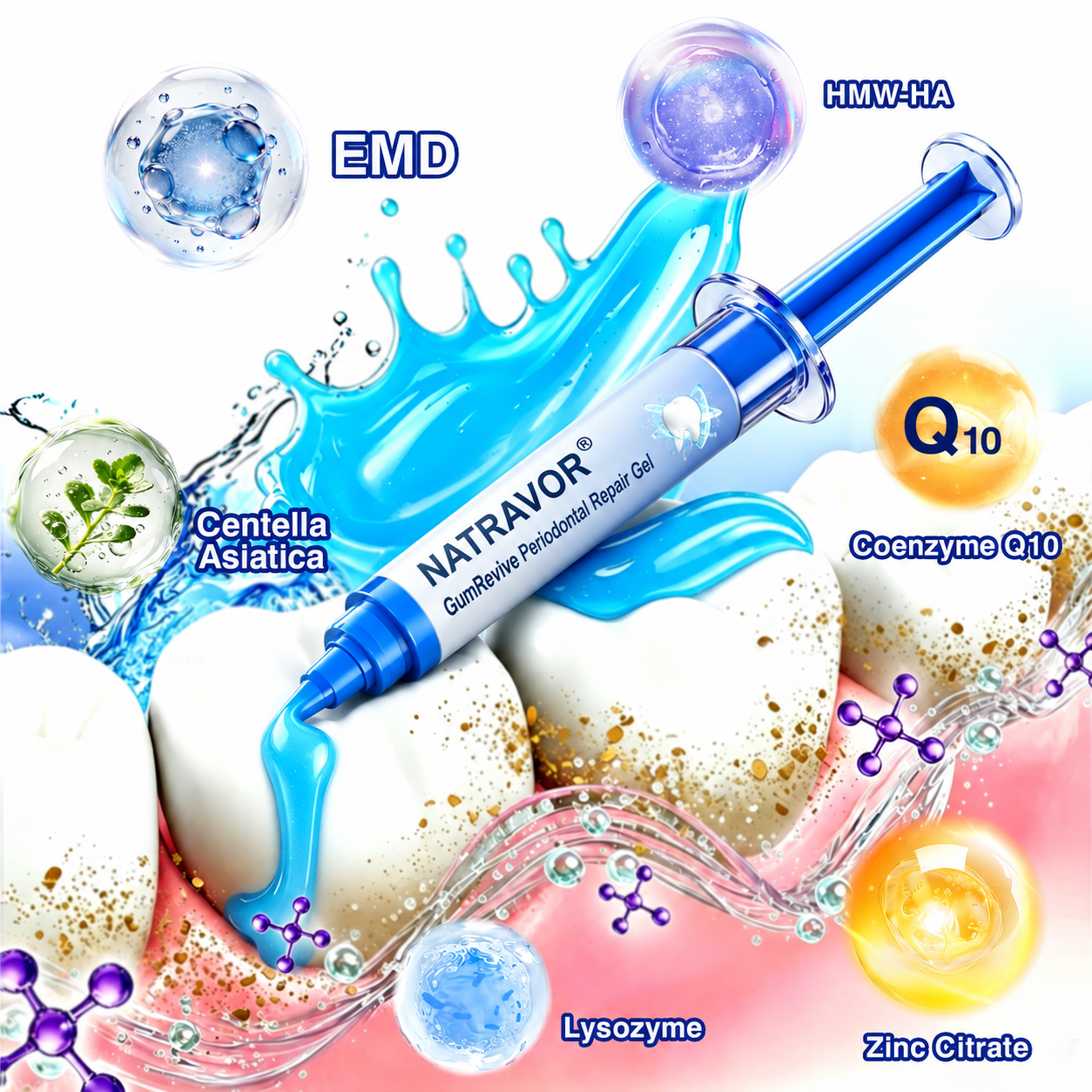 IE🏅🦷🛡️Natravor® GumRevive Periodontal Repair Gel