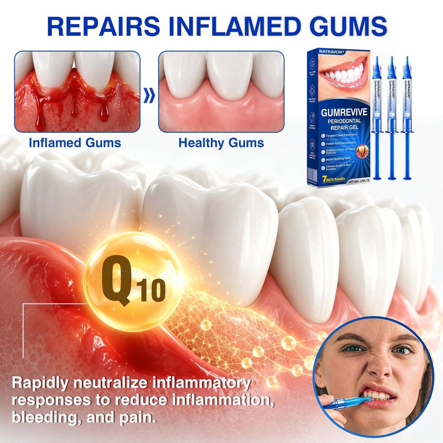 IE🏅🦷🛡️Natravor® GumRevive Periodontal Repair Gel