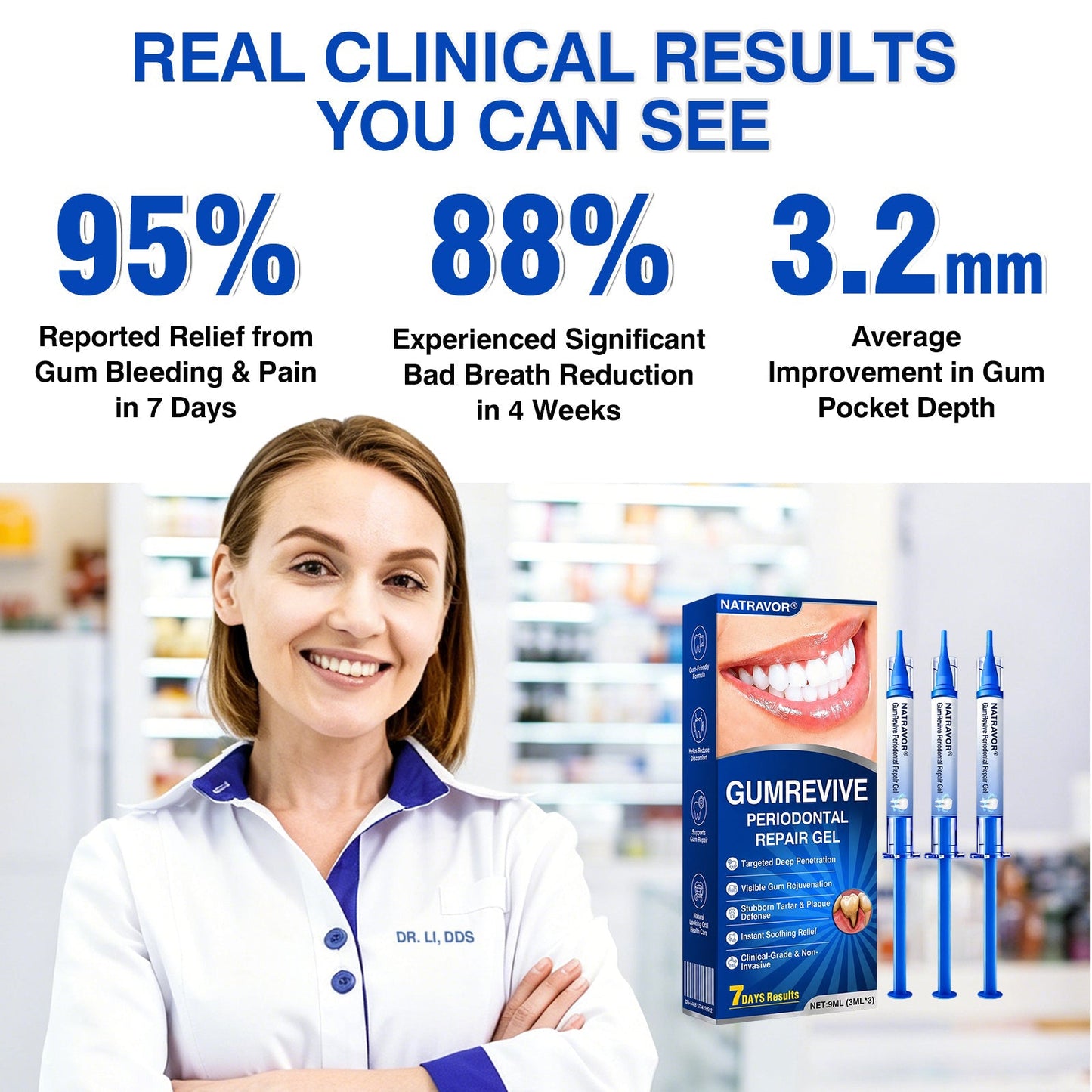 IE🏅🦷🛡️Natravor® GumRevive Periodontal Repair Gel