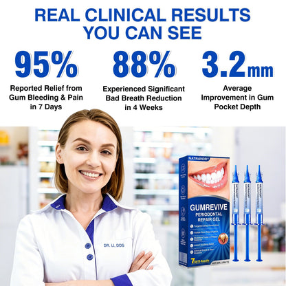 IE🏅🦷🛡️Natravor® GumRevive Periodontal Repair Gel